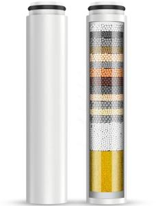 Cobbe 2 Pack Replacement Filters for Handheld Shower Head - Water Softener Filters Beads for Hard Water - Remove Chlorine - Reduces Dry Itchy Skin