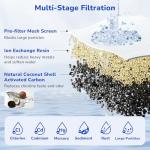 3-Pack Water Filter Replacements for Brita Water Pitchers and Dispensers, NSF 53 Certified to Reduce Chlorine and Bad Taste, BPA free