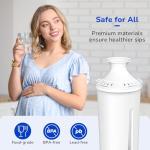 3-Pack Water Filter Replacements for Brita Water Pitchers and Dispensers, NSF 53 Certified to Reduce Chlorine and Bad Taste, BPA free