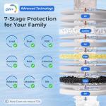 iSpring CT10-CL Multi-Layer Countertop Water Filter