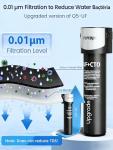 Vortopt Under Sink Water Filter System - NSF Certified