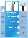 Vortopt Under Sink Water Filter System - NSF Certified