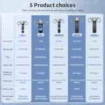 Vortopt Under Sink Water Filter System - NSF Certified