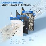 Whole House Water Filter for Lead & Contaminants