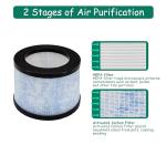 Asheviller MK01/DH-JH01 True HEPA Replacement Filter, Compatible with AROEVE MK01 & MK06 and Kloudi Air Purifier DH-JH01, Intelabe EPI080/EP1080, and Elechomes EPI081/EP1081 Air Purifier, 2Pack