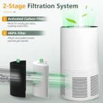 2 Pack H13 True HEPA Replacement Filter Compatible with Crane EE-5068 Air Purifier, Part Number HS-1946