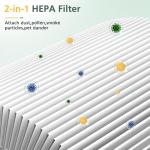 2 Pack H13 True HEPA Replacement Filter Compatible with Crane EE-5068 Air Purifier, Part Number HS-1946