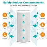 SimPure 5 Micron 10 x 4.5-in CTO Carbon Water Filter Whole House | Premium Coconut Shell Charcoal Replacement Cartridge | Fits DB10P, GE GXWH40L, GXWH35F, BB10, FXHTC, FC15B (2Pack)