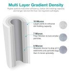 10" x 4.5" Whole House Sediment Water Filter, SimPure 5 Micron 10-inch Big Water Filter Replacement Cartridge Compatible with W15-PR, DGD-5005, FP15B, HD-950A, GXWH35F, GXWH30C for Well Water 4-Pack