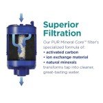 PUR PLUS Faucet Mount Replacement Filter 2-Pack, Genuine PUR Filter, 3-in-1 Powerful, Natural Mineral Filtration, Lead Removal, 6-Month Value, Blue (RF99992)