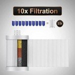 𝗪𝗜𝗡𝗚𝗦𝗢𝗟 Faucet Filter Reduce Heavy Metals 99.6% Lead, Increase Water pH & Taste NSF/ANSI 42&53, 304 Stainless-Steel 220-Gallon 0.1µm Remineralize Water 5-in-1 Function WS-FM001-5in1