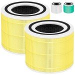 True HEPA Pet Allergy Filter Replacement for Air Purifier,3 in 1 True HEPA Activated Carbon Filter,2 Pack