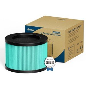 AROEVE MK01 & MK06 Air Filter Replacement 4-in-1 Filter for Pollen Pet Dander Hair- Pet Dander Version