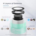 AROEVE MK01 & MK06 Air Filter Replacement 4-in-1 Filter for Pollen Pet Dander Hair- Pet Dander Version