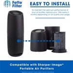 Fette Filter - True Hepa Filter Replacement Compatible with Sharper Image USB powered Portable Air Purifier (2 QTY)