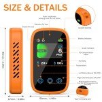 ITEFDTUTNE Portable Carbon Monoxide Detector with Alarm Standable & Lanyard, [3-in-1] Co Detector | Humidity |Temperature, Co Gas Monitor Air Quality for Outdoor Camping Travel RV Car