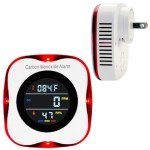 CHENGHEM Carbon Monoxide Detector, Plug-in CO Detector with LCD Temperature and Humidity Display, 3-in-1 Carbon Monoxide Detector & Indoor Air Quality Monitor for Homes Offices RV Hotel(1Pack)