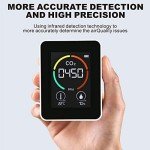 Air Quality Monitor Indoor Portable CO2 Detector TVOC Tester Air Quality Tester Analyzer for Office School Car