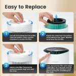 MORENTO 2 Pack MR2566 Genuine Air Purifier Replacement Filter for MR2566 Air Purifier, Pet Dander Version