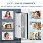 Zouhwaso MA Series 15 Replacement Filter compatible with MA Series 15 Air Cleaner pur-ifier Filter Replacement, 3-in-1 Composite Filter with H13 True HEPA, acti-vated car-bon and Pre-filter, Pack of 2