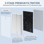 Zouhwaso MA Series 15 Replacement Filter compatible with MA Series 15 Air Cleaner pur-ifier Filter Replacement, 3-in-1 Composite Filter with H13 True HEPA, acti-vated car-bon and Pre-filter, Pack of 2