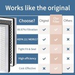 Zouhwaso MA Series 15 Replacement Filter compatible with MA Series 15 Air Cleaner pur-ifier Filter Replacement, 3-in-1 Composite Filter with H13 True HEPA, acti-vated car-bon and Pre-filter, Pack of 2