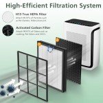 Vital 200S Replacement Filter for LEVOIT Vital 200S Vital 200S-P Air Purifier, H13 True HEPA and High-Efficiency Activated Carbon Filter, Vital 200S-RF, LRF-V201-WUS, 2 Pack, White