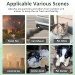 Vital 200S Replacement Filter for LEVOIT Vital 200S Vital 200S-P Air Purifier, H13 True HEPA and High-Efficiency Activated Carbon Filter, Vital 200S-RF, LRF-V201-WUS, 2 Pack, White