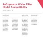 Frigidaire FPPWFU01 PurePour PWF-1 Water Filter 1 Count (Pack of 1)