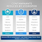 PURIFYXX | Hydropod Water Bottle Replacement Filter | Compatible with Epic Water Bottles | Easy Flow | 75gal | Lasts 3 Months | Removes Lead, Chlorine, Arsenic, VOC | Replace About 568 Plastic Bottles