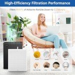 3 Pack E-300L Replacement Filter Compatible with MOOKA and MOOKA FAMILY E-300L Air Purifier for Large Room, H13 True HEPA Filter