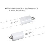 Geekpure Whole House UV Water Filter– UV Water Purifier with Extra 2 UV Filter +2 Quartz Sleeve- (12 GPM)