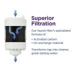 PUR Faucet Mount Water Filtration System, 2-in-1 Powerful Filtration with Lead Reduction, Horizontal, White, PFM150W