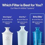Brita Elite Water Filter Replacements for Pitchers and Dispensers, BPA-Free, Reduces 99% of Lead, Lasts Six Months or 120 Gallons, Includes 2 Pitcher Replacement Filters
