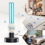 COOSPIDER UV Lamp w/Remote Control 36W UVC Light Bulb with Base for Basement/Storehouse/Car, 3-Gear Timer 15/30/60 Minutes E26 110V CTUV-36 (with Ozone)