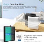 AROEVE MK07 Air Filter Pet Allergy Replacement 4-in-1 Air Purifier Filter, Efficiency Activated Carbon for Dust Pollen Lint Smoke Pet Dander Version (2 Pack)