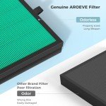 AROEVE MK07 Air Filter Pet Allergy Replacement 4-in-1 Air Purifier Filter, Efficiency Activated Carbon for Dust Pollen Lint Smoke Pet Dander Version (2 Pack)