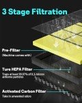 Leemone 2 Pack Vital 200S-P Pet Allergy Replacement Filter Compatible with LEVOIT Vital 200S Air Purifier, 3-in-1 H13 True HEPA Activated Carbon Filter, Vital 200S-RF-PA (LRF-V201-YUS), Yellow