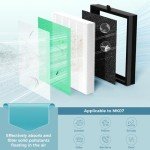 AROEVE MK07 Air Filter Pet Allergy Replacement 4-in-1 Air Purifier Filter, Efficiency Activated Carbon for Dust Pollen Lint Smoke Pet Dander Version (2 Pack)