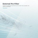 AROEVE MK07 Air Filter Pet Allergy Replacement 4-in-1 Air Purifier Filter, Efficiency Activated Carbon for Dust Pollen Lint Smoke Pet Dander Version (2 Pack)