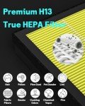 Leemone 2 Pack Vital 200S-P Pet Allergy Replacement Filter Compatible with LEVOIT Vital 200S Air Purifier, 3-in-1 H13 True HEPA Activated Carbon Filter, Vital 200S-RF-PA (LRF-V201-YUS), Yellow