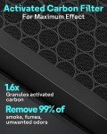 Leemone 2 Pack Vital 200S-P Pet Allergy Replacement Filter Compatible with LEVOIT Vital 200S Air Purifier, 3-in-1 H13 True HEPA Activated Carbon Filter, Vital 200S-RF-PA (LRF-V201-YUS), Yellow