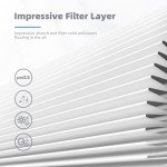 AROEVE MK04 Air Filter Replacement 4-in-1 Filter for Pollen Pet Dander Hair- Pet Dander Version(2 Pack)