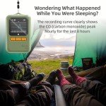 JINGCHEN Portable 3-in-1 Carbon Monoxide detectors air Quality Monitor co Gas Alarm with Temp Humidity-Peak Recording graphs Battery Adjustable Alarm Trigger-Ideal for Travel rv Camping