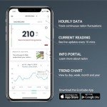 Ecosense EQ100 EcoQube, Digital Radon Detector, Fast Capture of Fluctuating Levels, Short & Long-Term Continuous Monitoring with Trend Charts, Remote Data Access