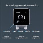 Ecosense EB100 EcoBlu, Home Radon Detector, Capture & Display Results Every 10 Minutes, Short & Long-Term Continuous Monitoring, Easy to Use