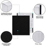 Filter Replacement for Idylis B Air Purifiers AC-2125, AC-2126, IAF-H-100B, IAP-10-125, IAPC-40-140, IAP-10-150, IAP-10-050 Air Purifiers