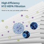4 Pack KJ80 Replacement Filter, 3-in-1 KJ80 H13 HEPA Filter High Efficiency Air Purifier Filter Replacement for Druiap KJ80 (Not for KJ150 Model Air Purifier), Compared to part# AF3080