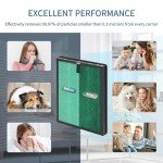 Zouhwaso MKD05 Air Filter Replacement Compatible with MKD05 Air Pur-ifier, 4-in-1 Composite Filter with H13 True HEPA, Acti-vated Car-bon, Special Silver Lons and Pre-Filter, Pack of 2