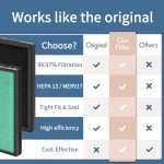 Zouhwaso MKD05 Air Filter Replacement Compatible with MKD05 Air Pur-ifier, 4-in-1 Composite Filter with H13 True HEPA, Acti-vated Car-bon, Special Silver Lons and Pre-Filter, Pack of 2